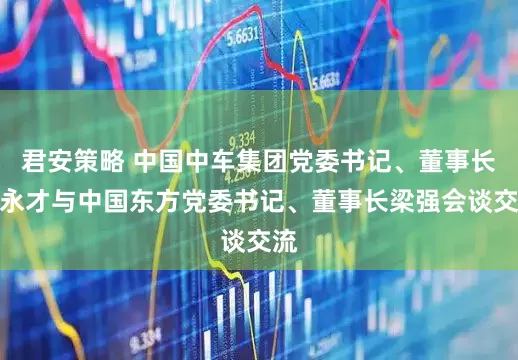 君安策略 中国中车集团党委书记、董事长孙永才与中国东方党委书记、董事长梁强会谈交流