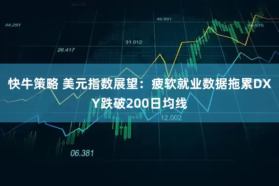快牛策略 美元指数展望：疲软就业数据拖累DXY跌破200日均线